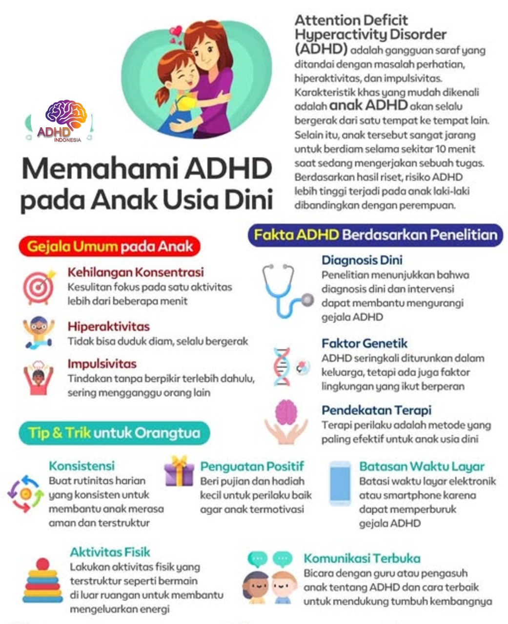 ADHD dan Potensi Bakat Anak yang Perlu Didukung di Kabupaten Batang Hari