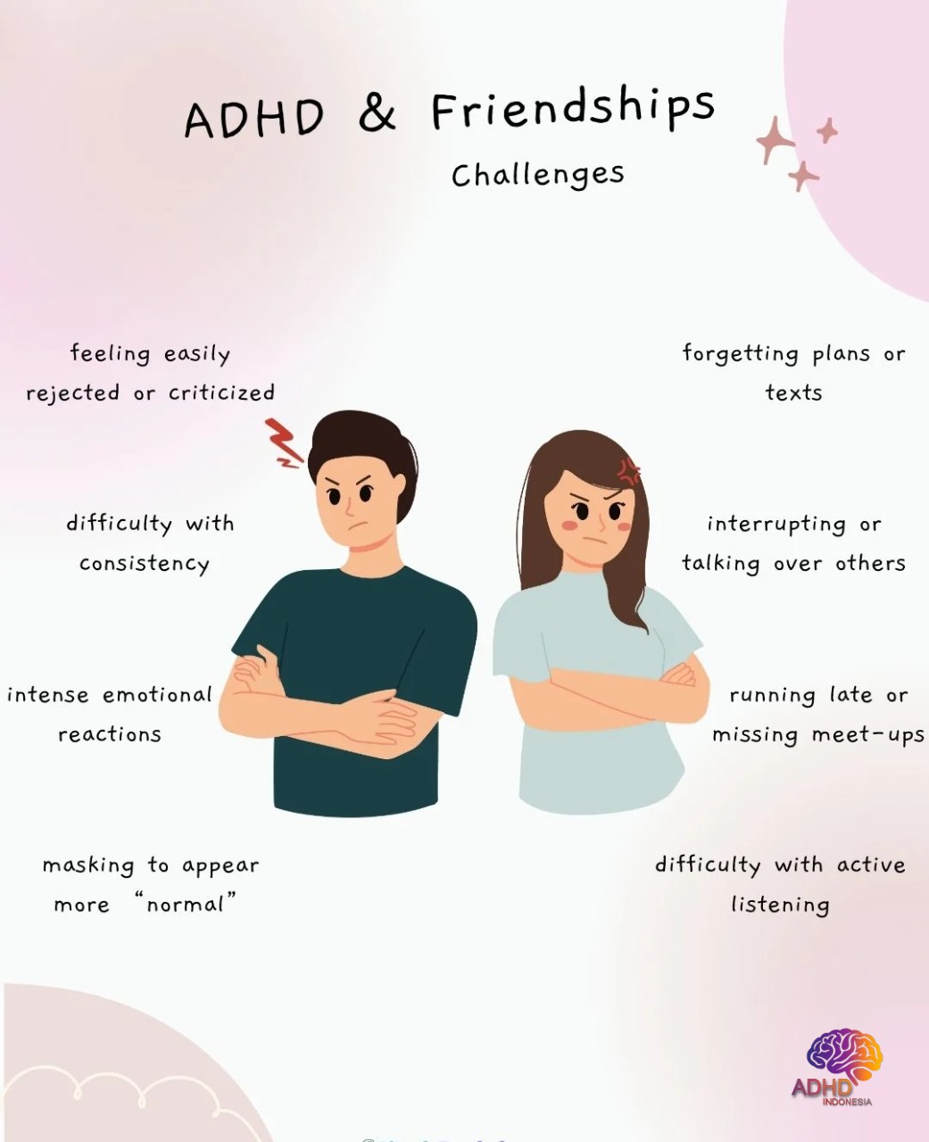 ADHD pada Anak Sekolah: Tantangan dan Pendampingan di Kabupaten Batang Hari