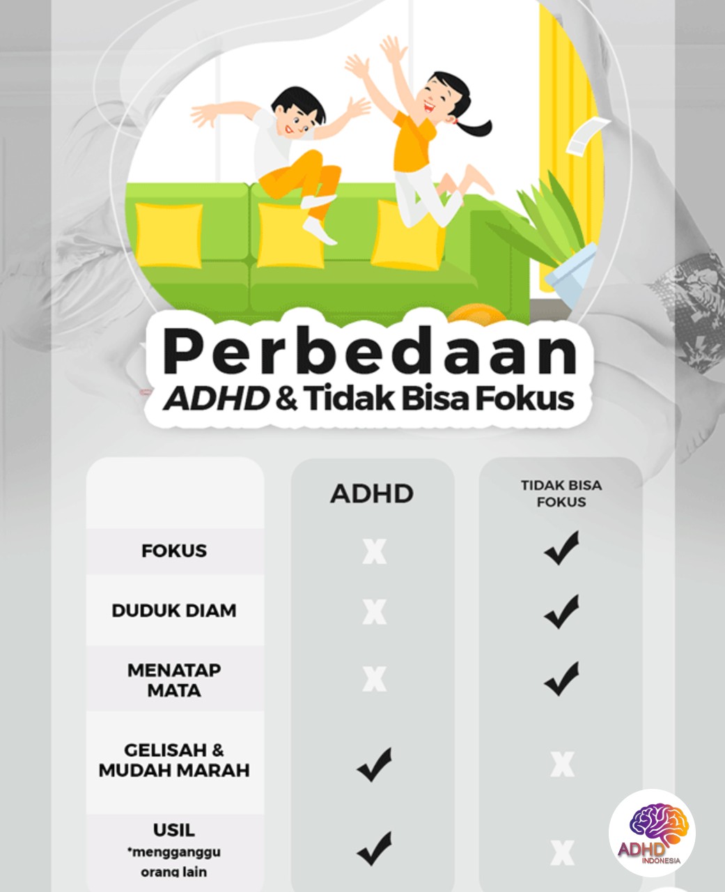 Apa Itu ADHD? Panduan Edukasi untuk Orang Tua di Kabupaten Batang Hari