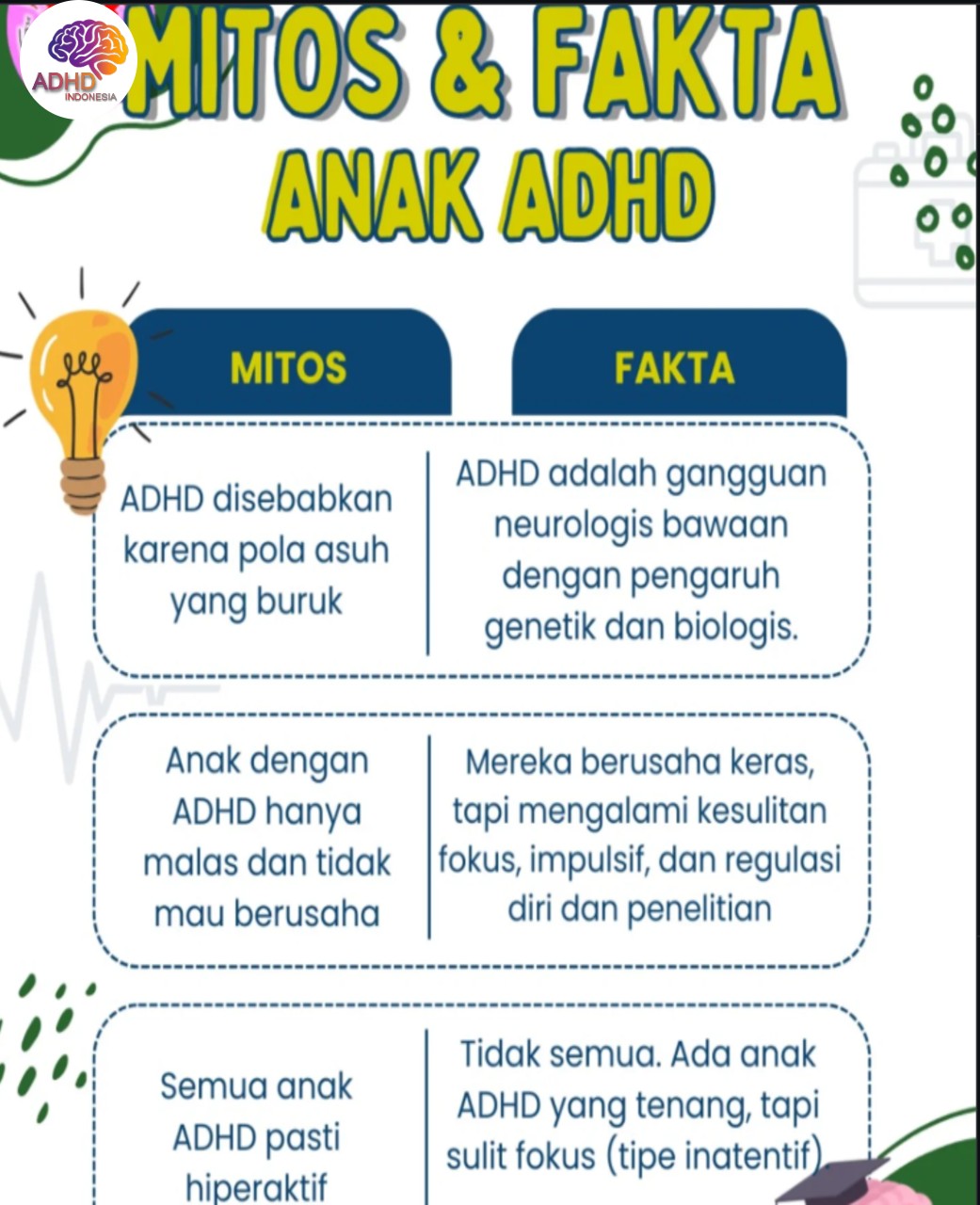 Mitos dan Fakta Seputar ADHD yang Beredar di Kabupaten Batang Hari