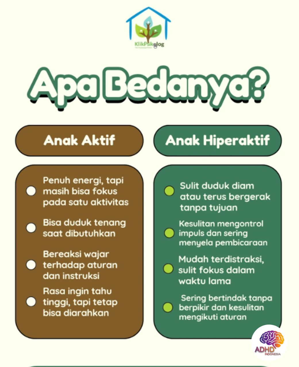 Perbedaan Anak Aktif dan ADHD yang Perlu Dipahami di Kabupaten Batang Hari